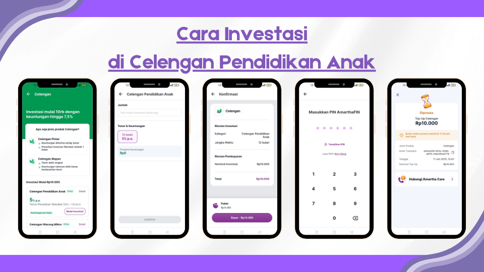 celengan pendidikan anak